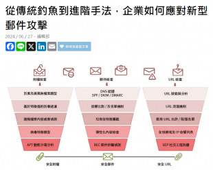 螢幕擷取畫面 2024-07-31 101837.png